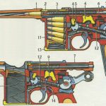 ROZHOVOR: EU likviduje naši kvalitní zbraňovou legislativu